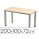 Foto 0: MESA DE ESCRIT�RIO ROCADA EXECUTIVE 2005AD01 ALUM�NIO /FAIA 200X100 CM