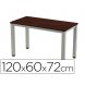 Foto 0: MESA DE ESCRIT�RIO ROCADA EXECUTIVE 200AD03 ALUM�NIO/WENGUE 120X60 CM