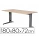 Foto 0: MESA DE ESCRIT�RIO ROCADA S�RIE METAL A�0 ALUM�NIO /FAIA 180X80 CM